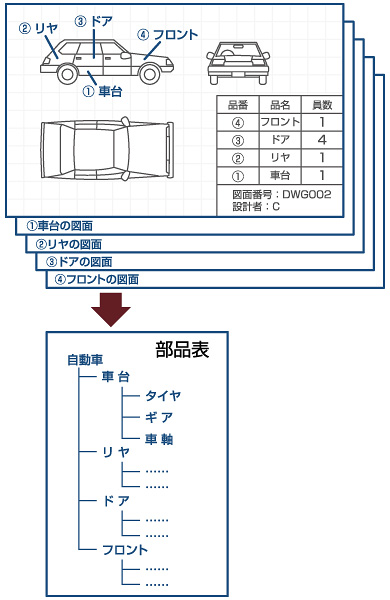 �摜