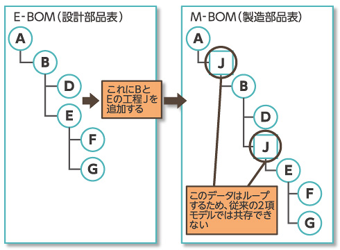 �摜