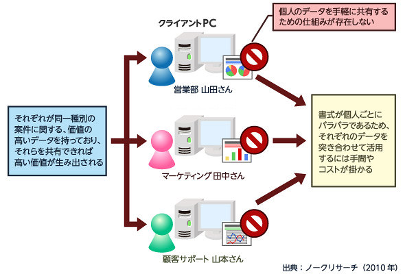 �摜