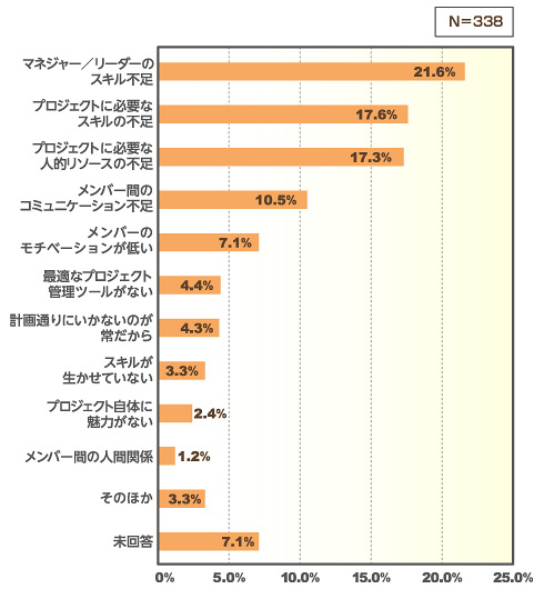 �摜
