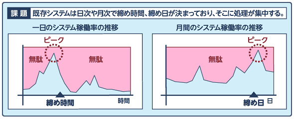 �摜