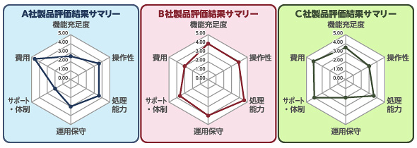 �摜