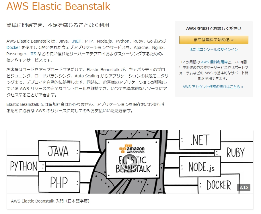 AWS Elastic BeanstalkWebTCg