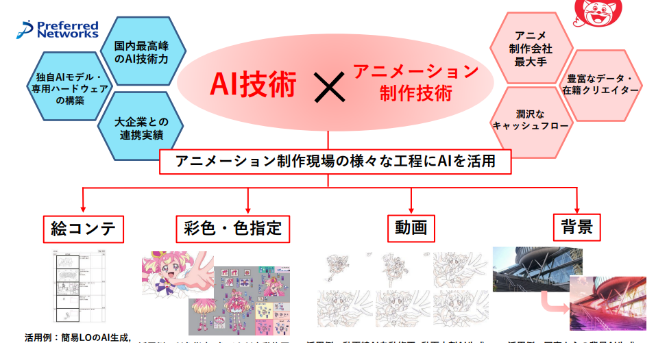 画像が削除されました