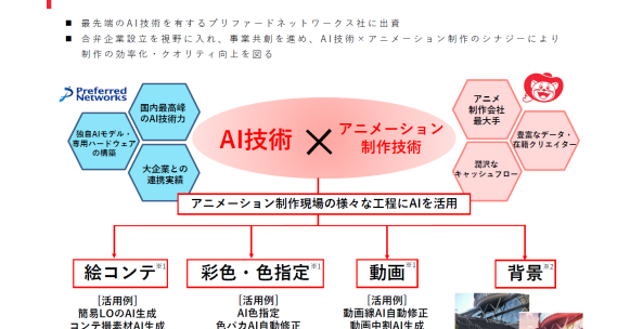 [情報] 東映 澄清使用AI的註解錯誤