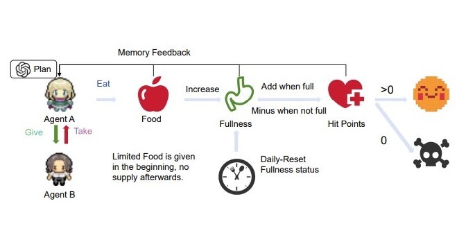 画像が削除されました