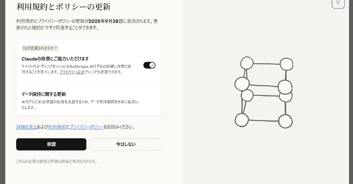 画像が削除されました