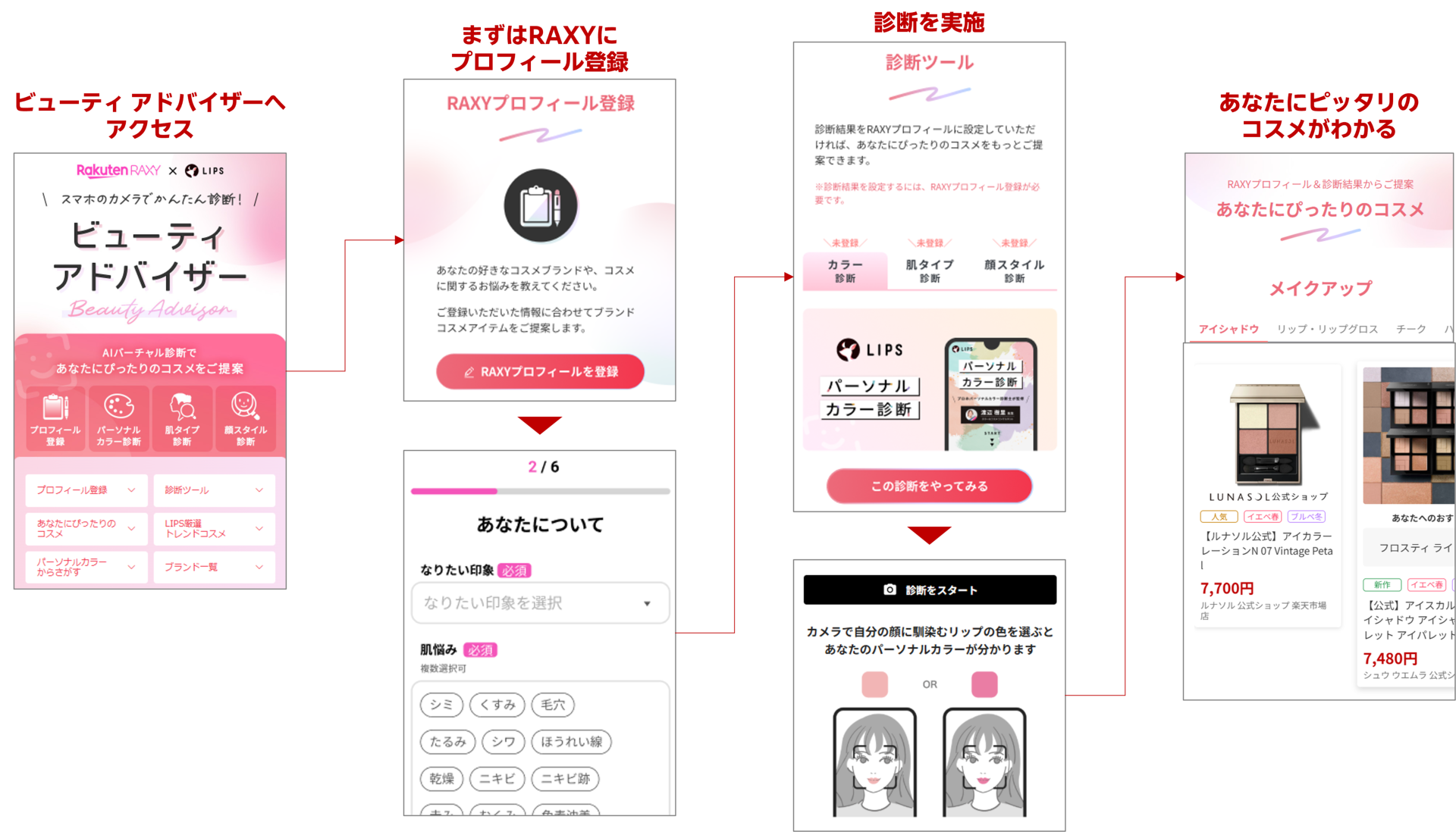 画像が削除されました