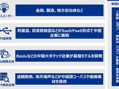 gLLMh炫ӊOƒmȂAI@nƂ̌n@lɋ߂I蔻fƂ