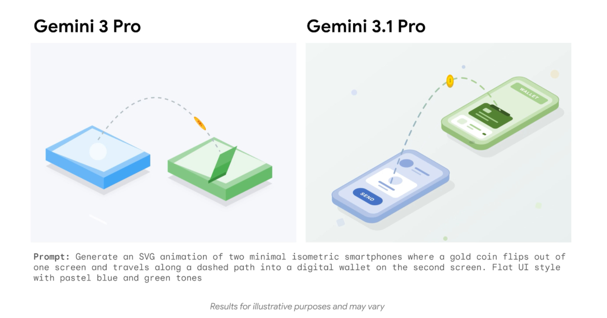 Google�A���_�����������uGemini 3.1 Pro�v���\�@GitHub Copilot�ł����p�\��