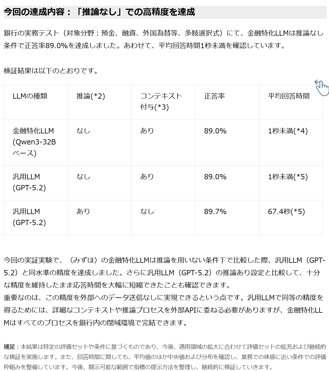 みずほFGの自社LLM、「GPT-5.2と同精度」でオンプレ運用可能　「Qwen3-32B」ベース