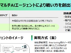 �gAI�����\�́h�l���ց@�x�m�ʁA�h�q�p�}���`AI�G�[�W�F���g�J���Ɍ����A�p�[�g�i�[��ƕ�W