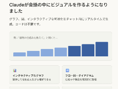 Anthropic�A�uClaude�v�ŕ\��}�̃C�����C���\���������J�@�����łł�