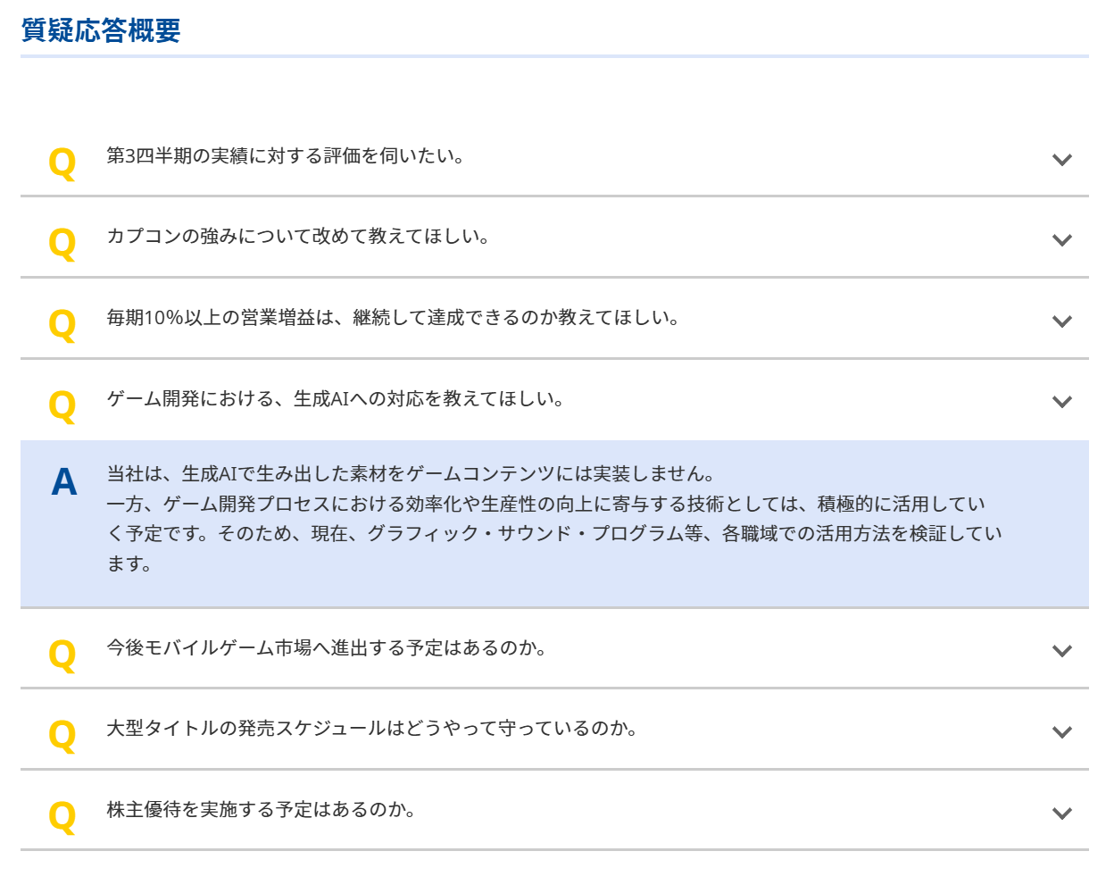 画像が削除されました
