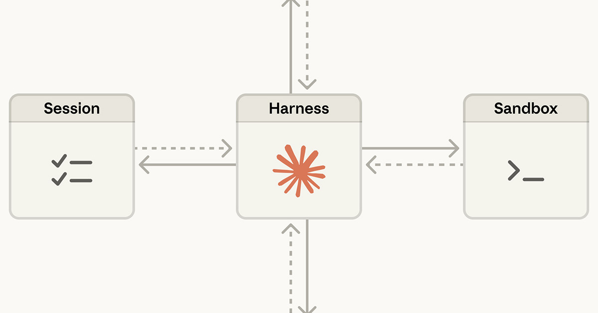 Anthropic Unveils Claude Managed Agents Beta