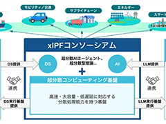 AI�ƃf�[�^����Ƃ̕ǉz���ċ��L����uAI�X�y�[�X�v�\�z�@�����Ɍ����ă\�t�g�o���N�A�x�m�ʂȂǒc�̐ݗ�