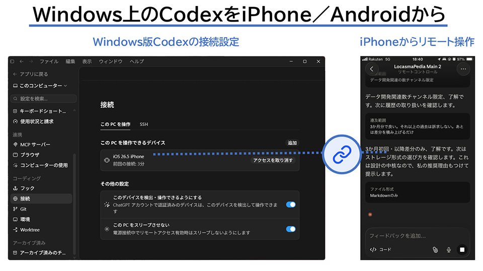 �X�}�z����Windows��Codex�A�v���𑀍�ł���́H�@�O�o���ł�AI�R�[�f�B���O���~�߂Ȃ����@