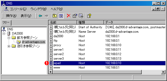DNSɂ鎩ݒ肱ł́AWindows 2000 ServerDNST[oɁAwpadƂzXgo^ĂB@ i1jǉzXg̃R[hiAR[hjB