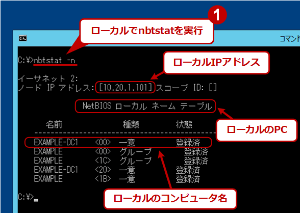 netstat -n[JŎs