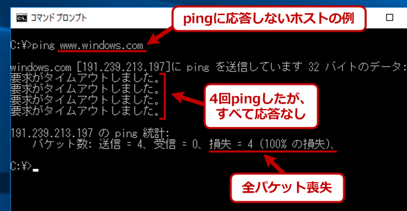Windowsの Ping コマンドでネットワークトラブルの原因を調査する 1 2 Tech Tips It