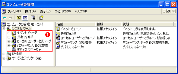 Windows XP付属の［コンピュータの管理］ツールを実行したところ