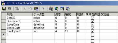 1@O쐬e[uCardInfoSQL Server Enterprise ManagerŊmFƂiʂNbNƊg\܂j