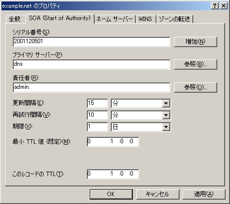 2@Windows 2000 ServerDNS ServerT[rXłSOAR[h̐ݒBuŏTTLlṽhC̃][ł̃ftHg̃LbVLԂiʂNbNƊg\܂j