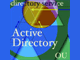 第1回　Active Directoryとは何か？