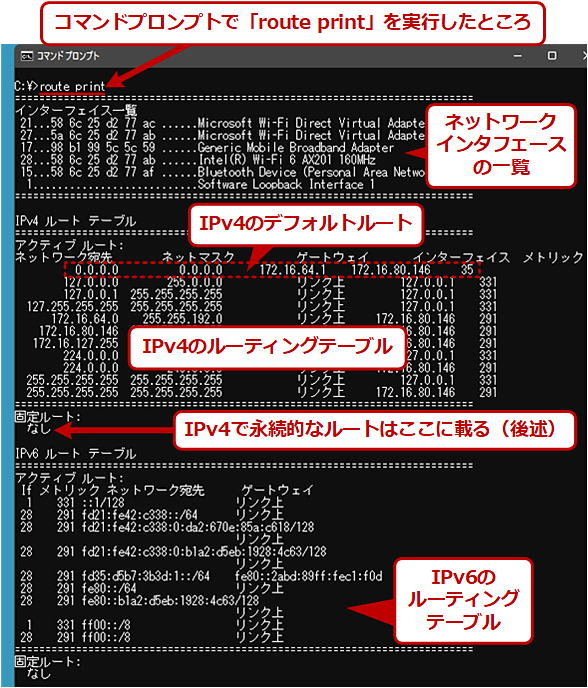 route-windows-os-tech-tips-it