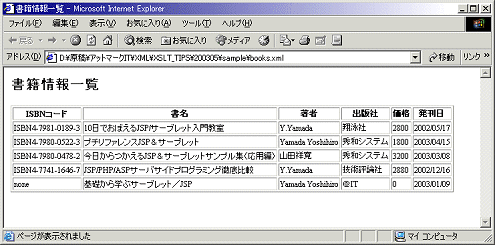 Xml文書からソーティングされた一覧表を作成する 1 3 Xmlテクニック