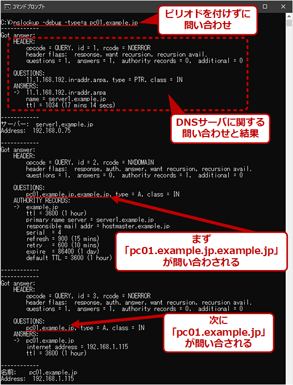 「-debug」オプションを付けて「pc01.example.jp」を問い合わせたときのnslookupコマンドの出力
