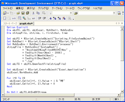 Visual Studio .NETでWSHスクリプトを編集する
