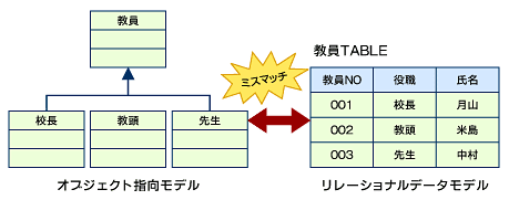 }1@Cs[_X~X}b`