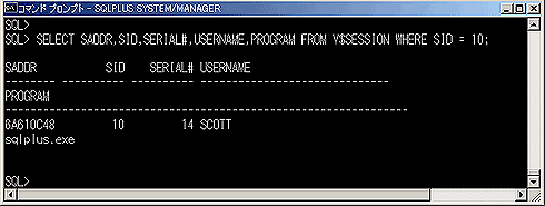 図2　V$SESSION動的パフォーマンスビューで、V$LOCKから取得したSID列の値で絞り込み、SADDR（セッションアドレス）、SID（セッションID）、SERIAL#（セッションシリアル番号）、USERNAME（ログインユーザー名）、PROGRAM（ログインプログラム名）を取得する