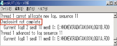 画面2　チェックポイントが成功しなかった場合に、アラートファイルに出力されるメッセージ