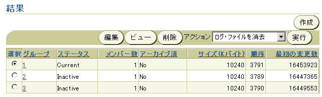 Oracle Oracle Master Bronze Dba It