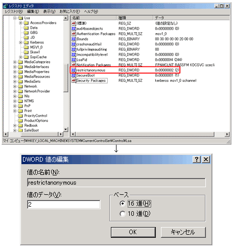 図7-1　Windows 2000での対策（レジストリ変更の場合）