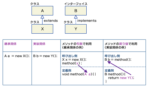 }2@Öٕϊsꂽ