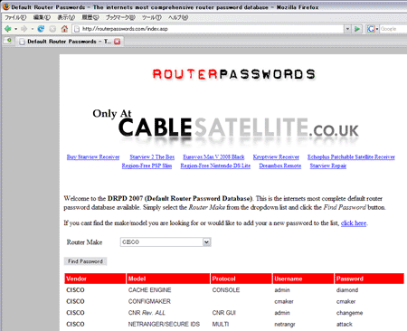 }6@Default Router Password Database