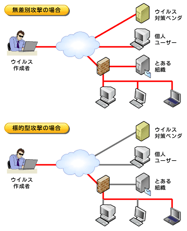 }8@WI^ŨC[W