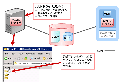 }1@t@Cxł̃obNAbv