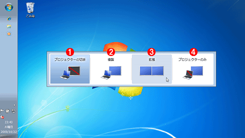 ［Windows］＋［P］キーによって現れるディスプレイ表示設定の選択画面