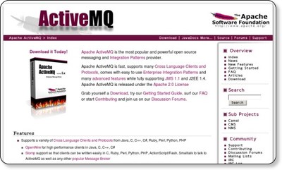 Apache ActiveMQ -- Index via kwout