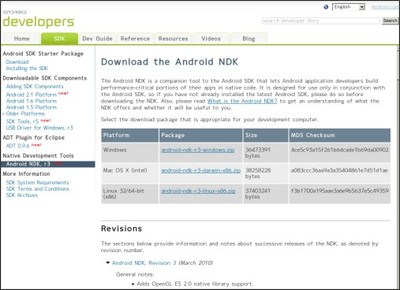 Android NDK | Android Developers via kwout