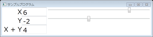 Figure 7: f[^̍XVʒm̗