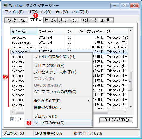 Windows 7のタスクマネージャの［プロセス］タブの画面