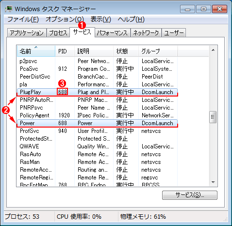 Windows 7のタスクマネージャの［サービス］タブの画面