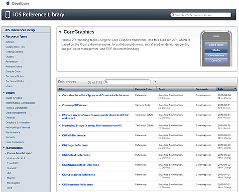 iOS Reference Library