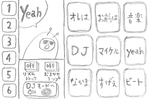 スマートフォンアプリデザインに役立つ 基礎のまとめ 一撃デザインの種明かし 14 4 4 ページ It