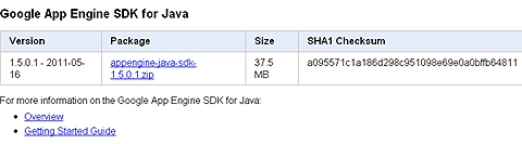 図12　Google App Engine SDK for Javaのダウンロードリンク